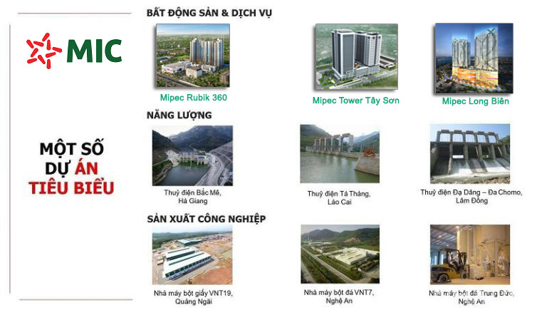 dự án tiêu biểu của mic invest